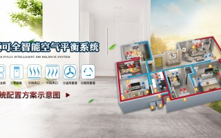 恒先科技 全屋空气解决方案：五恒系统真的是智商税吗？