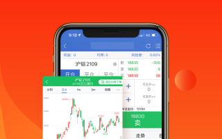 手机软件期货价格查询 期货交易软件怎么选？十大高评分APP